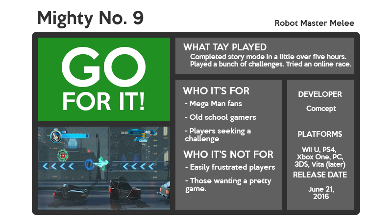 Illustration for article titled Mighty No. 9: The TAY Review
